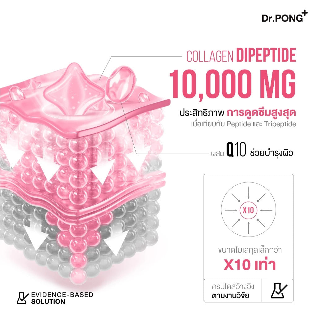 Dr.PONG JUMBO JELLYLAB COLLAGEN