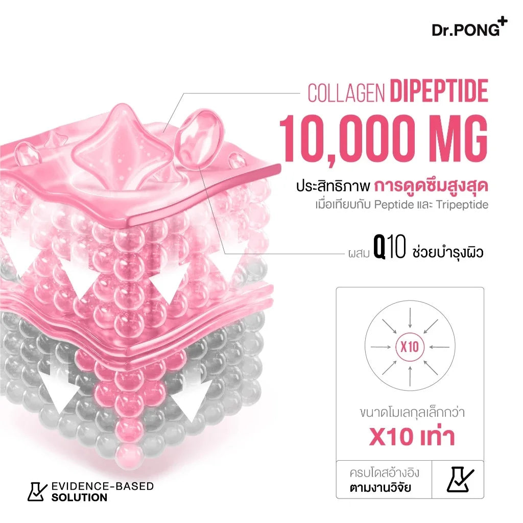 Dr.PONG JUMBO JELLYLAB COLLAGEN