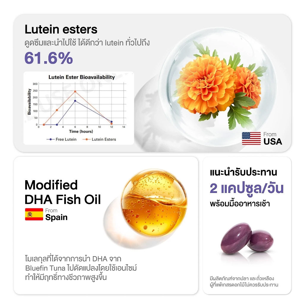 Dr.PONG LUMINEXAR LUTEIN PLUS MAQUIBERRY EXTRACT