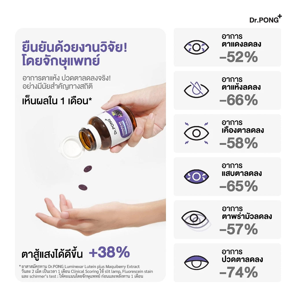 <strong>รับประทานวันละ 2 แคปซูล พร้อมมื้ออาหารเช้า </strong>