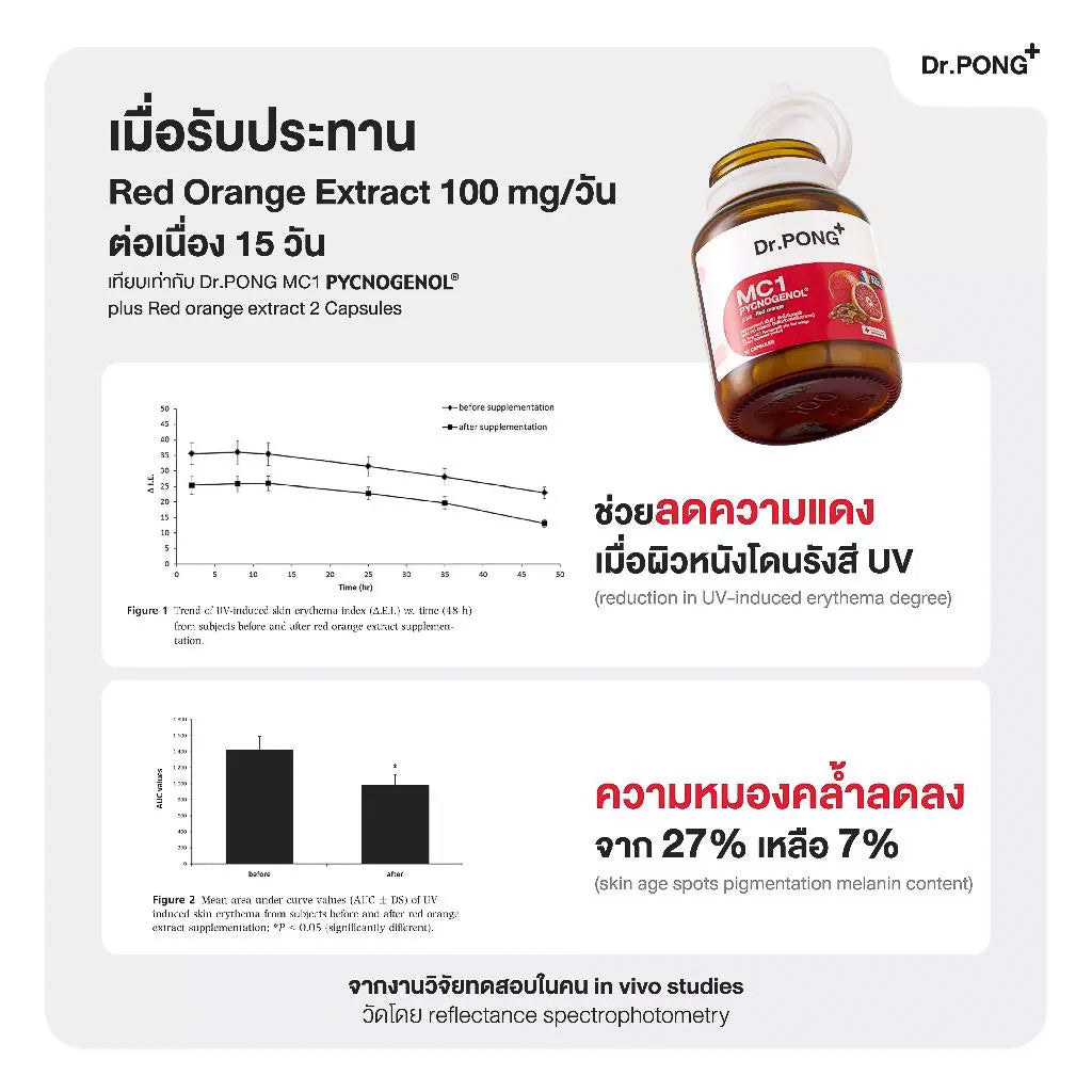 Dr.PONG MC1 PYCNOGENOL PLUS RED ORANGE EXTRACT