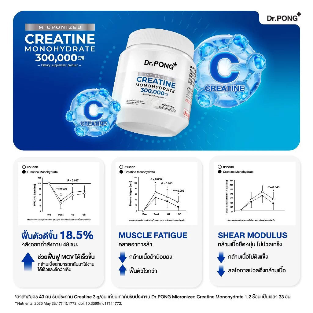 Dr.PONG MICRONIZED CREATINE MONOHYDRATE