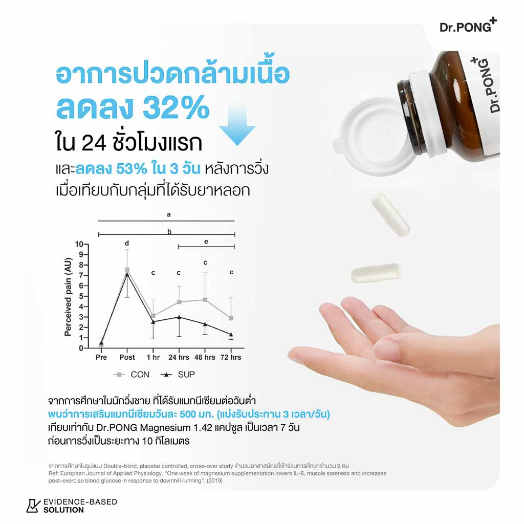 <strong>บรรเทาการปวดไมเกรน ลดการเกิดตะคริว </strong>