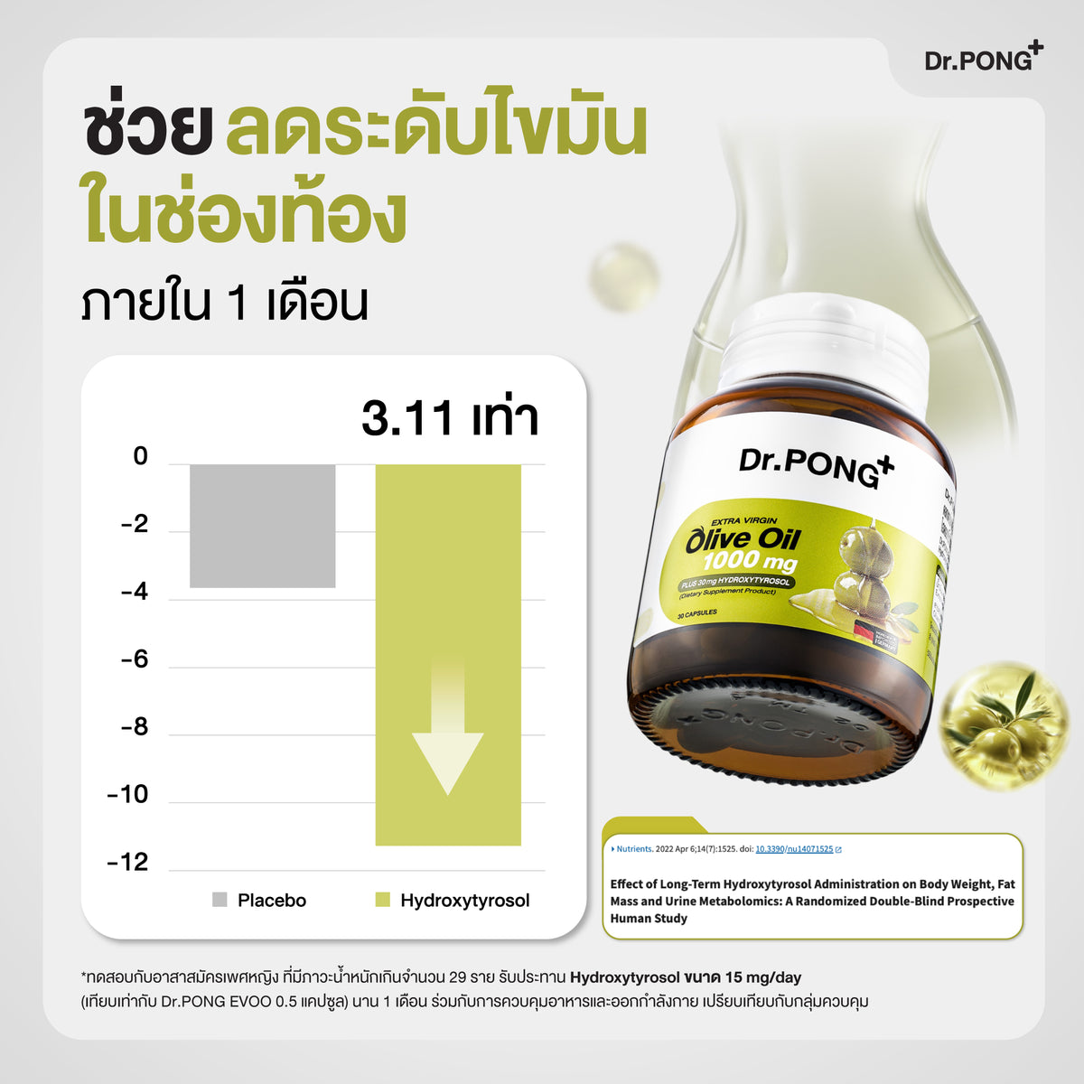 Dr.PONG EXTRA VIRGIN OLIVE OIL 1000 mg PLUS 30 mg HYDROXYTYROSOL 30Capsules