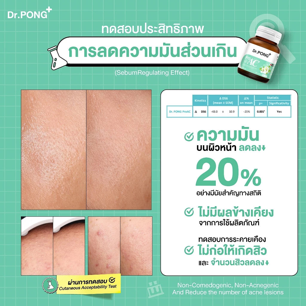 <strong>สารสกัดพลูคาว (Houttuynia cordata extract) จากญี่ปุ่น [83.5 มก./แคปซูล] </strong>