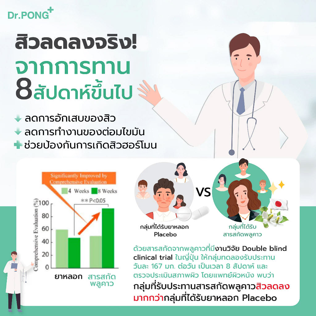 Dr.PONG PROAC ACTRISAVE™
