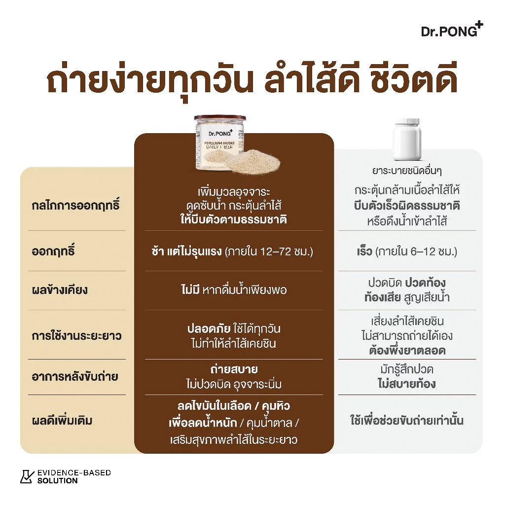 Dr.PONG Official Website