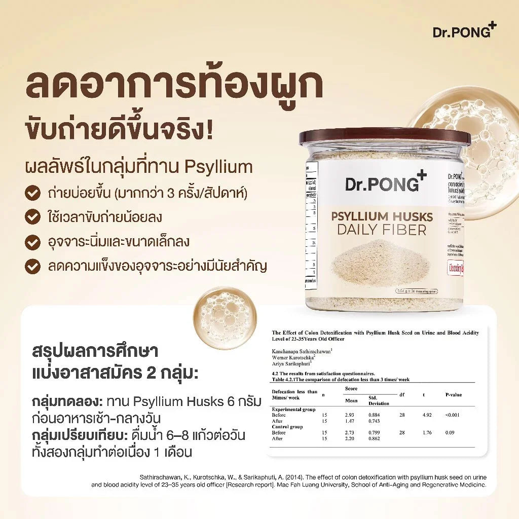 DR.PONG PSYLLIUM HUSKS DAILY FIBER 181.44g
