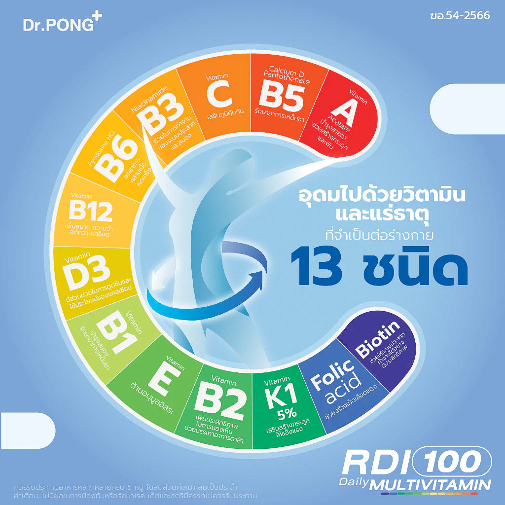 <strong>ลดอาการขาดวิตามินจากการรับประทานอาหารไม่ครบ 5 หมู่</strong>
