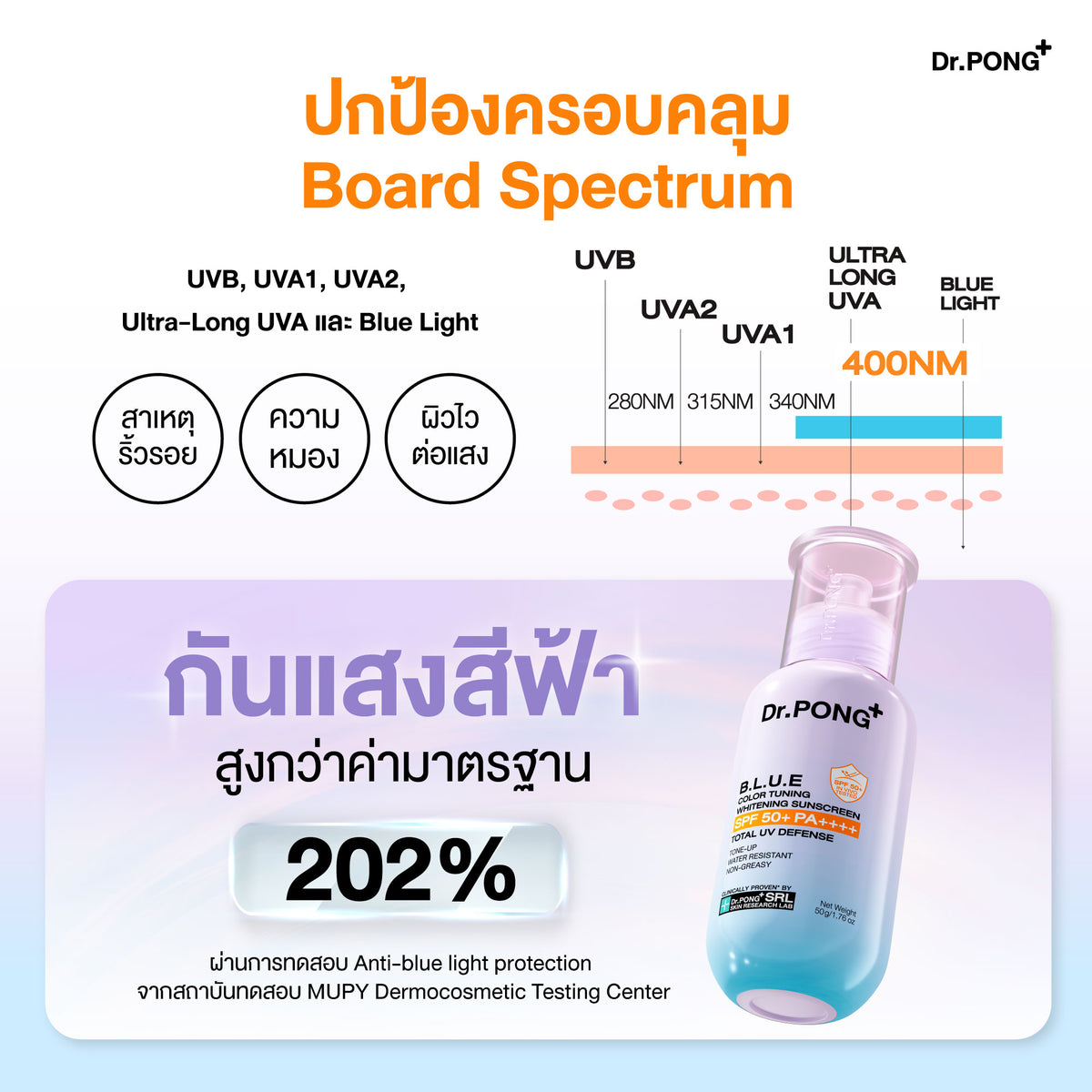 [บุฟเฟต์] Dr.PONG B.L.U.E Color Tuning Whitening Sunscreen 50g
