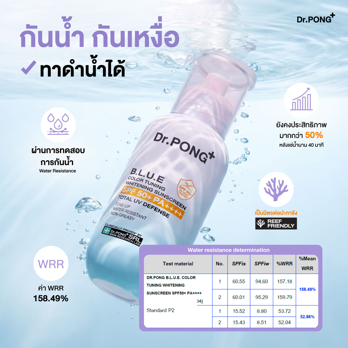 [บุฟเฟต์] Dr.PONG B.L.U.E Color Tuning Whitening Sunscreen 50g