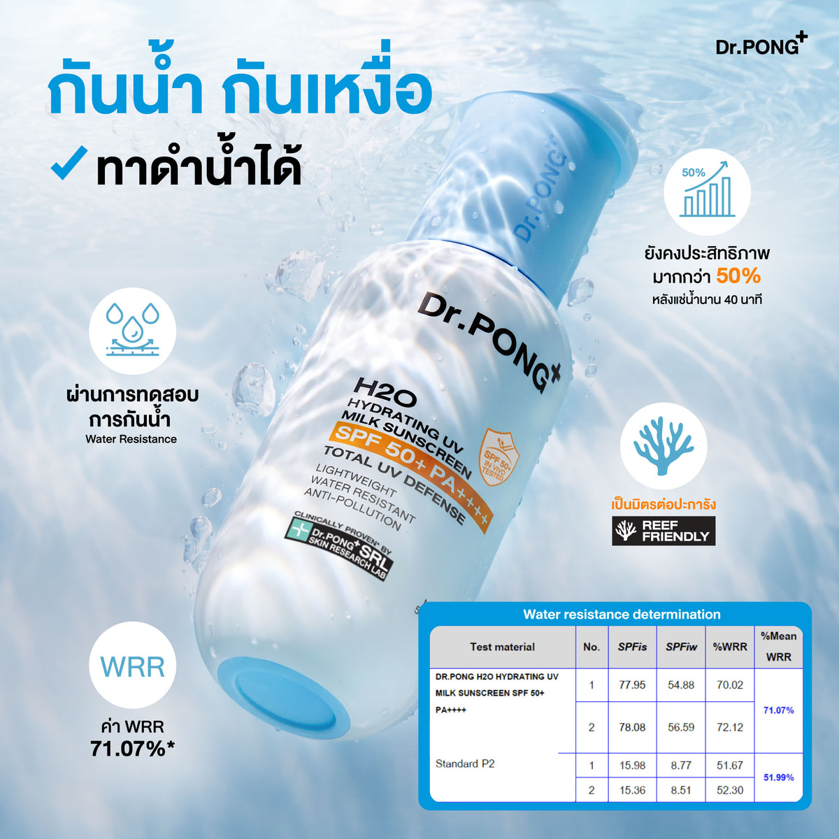 [บุฟเฟต์] Dr.PONG H2O Hydrating UV Milk Sunscreen 25g ครีมกันแดดสูตรน้ำนม เนื้อบางเบา ชุ่มชื้นยาวนาน