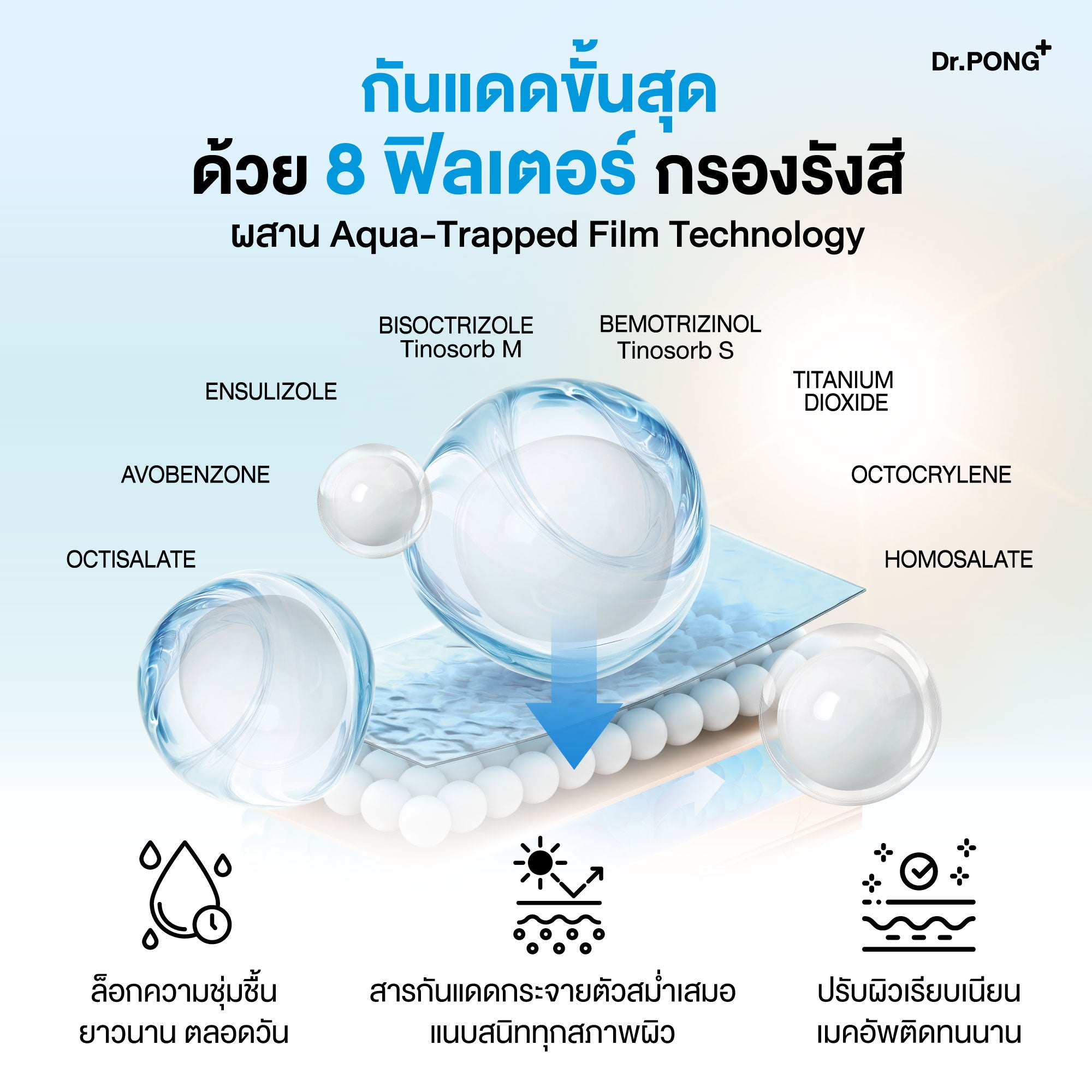 [บุฟเฟต์] Dr.PONG H2O Hydrating UV Milk Sunscreen 25g ครีมกันแดดสูตรน้ำนม เนื้อบางเบา ชุ่มชื้นยาวนาน