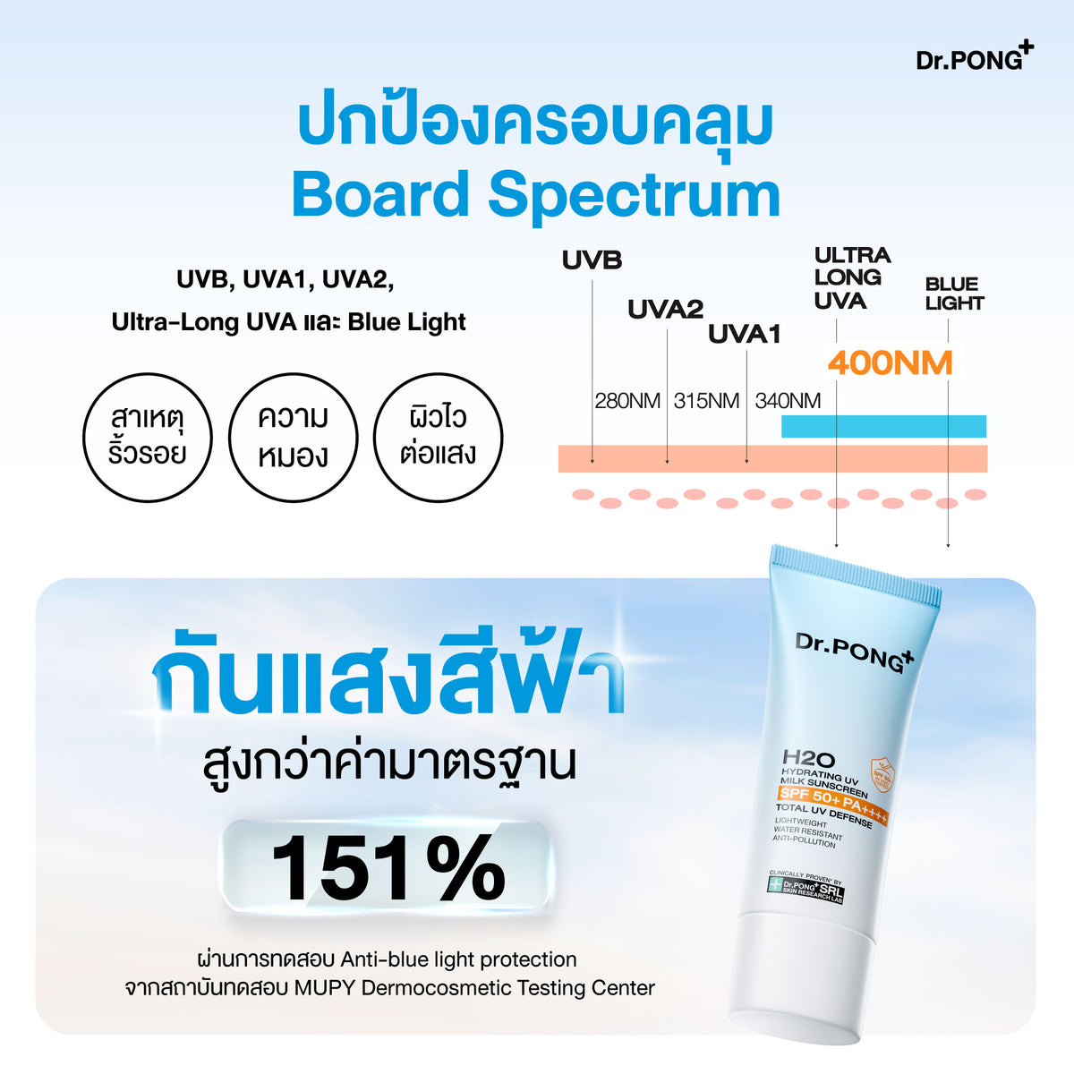 [บุฟเฟต์] Dr.PONG H2O Hydrating UV Milk Sunscreen 25g ครีมกันแดดสูตรน้ำนม เนื้อบางเบา ชุ่มชื้นยาวนาน