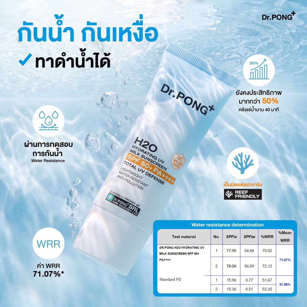 [บุฟเฟต์] Dr.PONG H2O Hydrating UV Milk Sunscreen 25g ครีมกันแดดสูตรน้ำนม เนื้อบางเบา ชุ่มชื้นยาวนาน