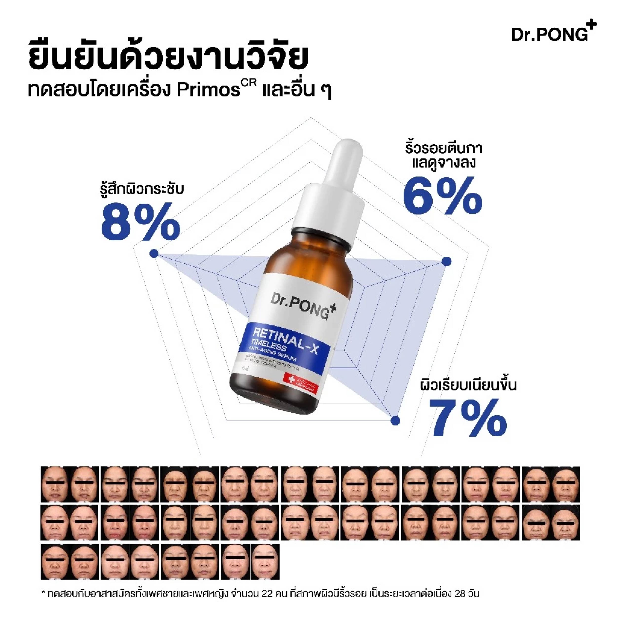 Dr.PONG RETINAL-X TIMELESS ANTI-AGING SERUM