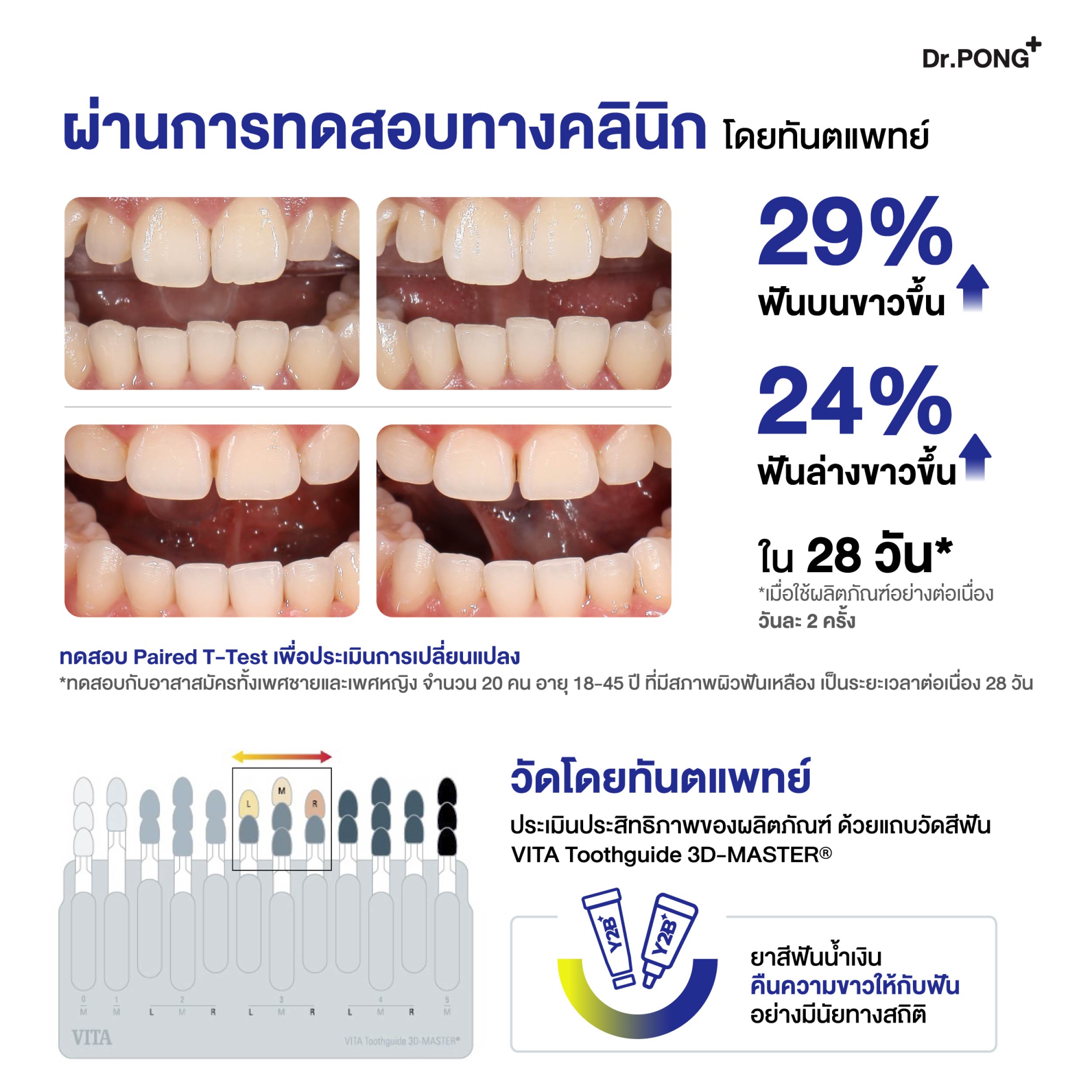 [Set] Y2B WHITENING COLOR TOOTHPASTE and TOOTHGEL