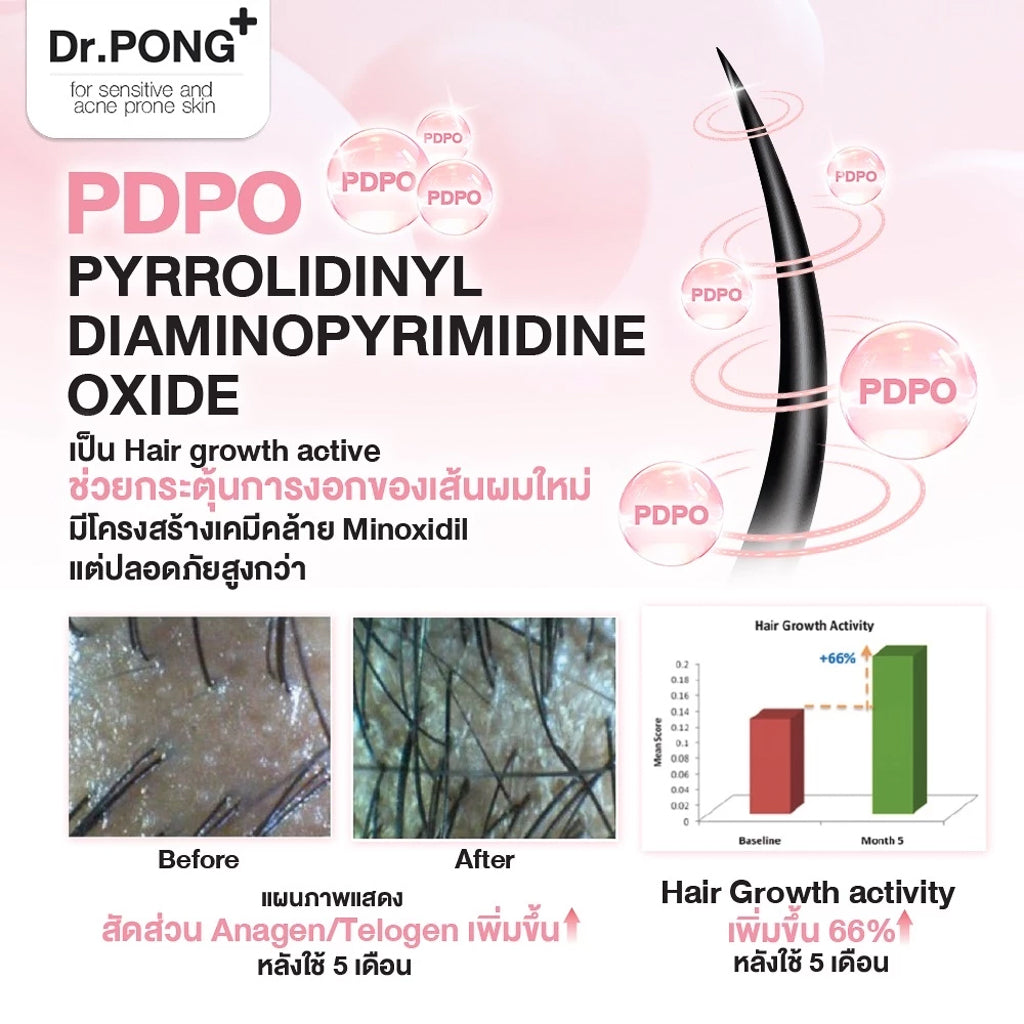 DR.PONG TSUTSUJI GENTLE SHAMPOO ANTI-HAIR LOSS 200ml