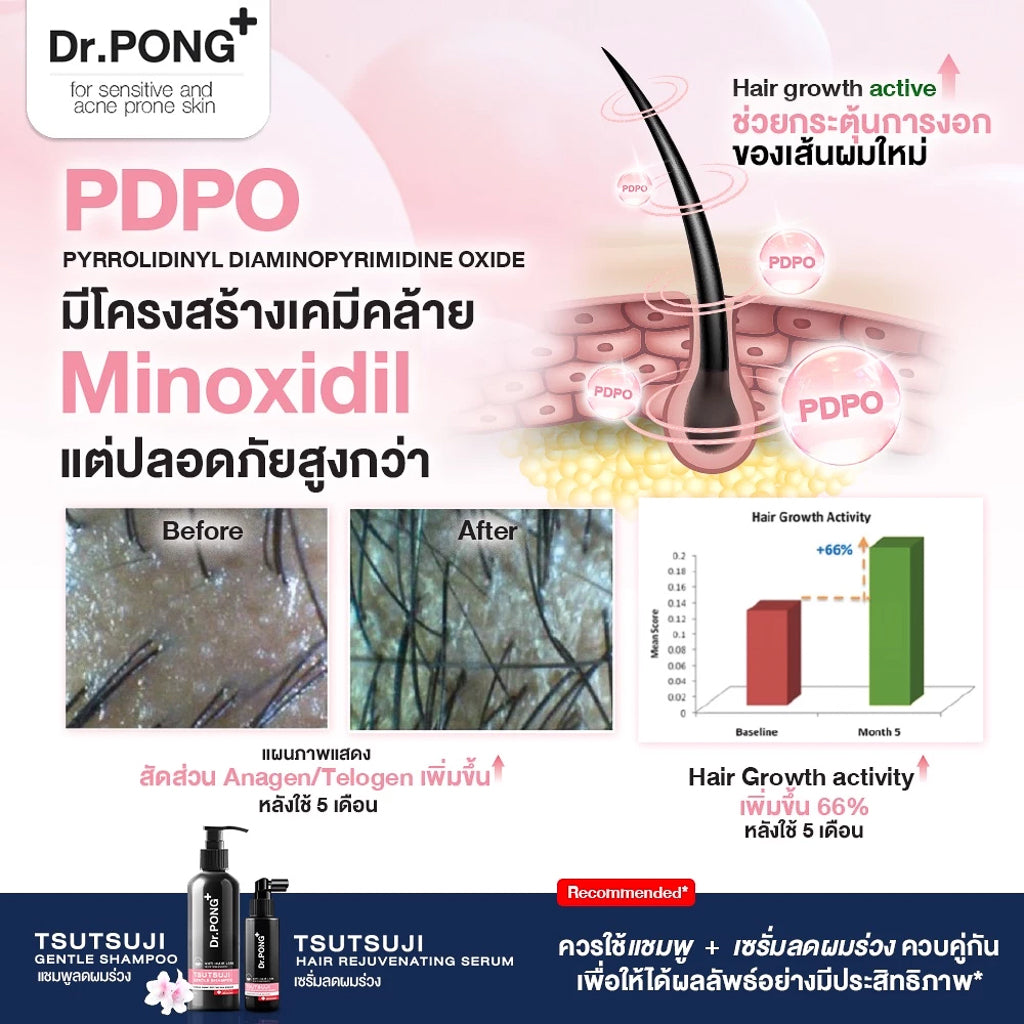 Dr.PONG TSUTSUJI HAIR REJUVENATING SERUM ANTI-HAIR LOSS
