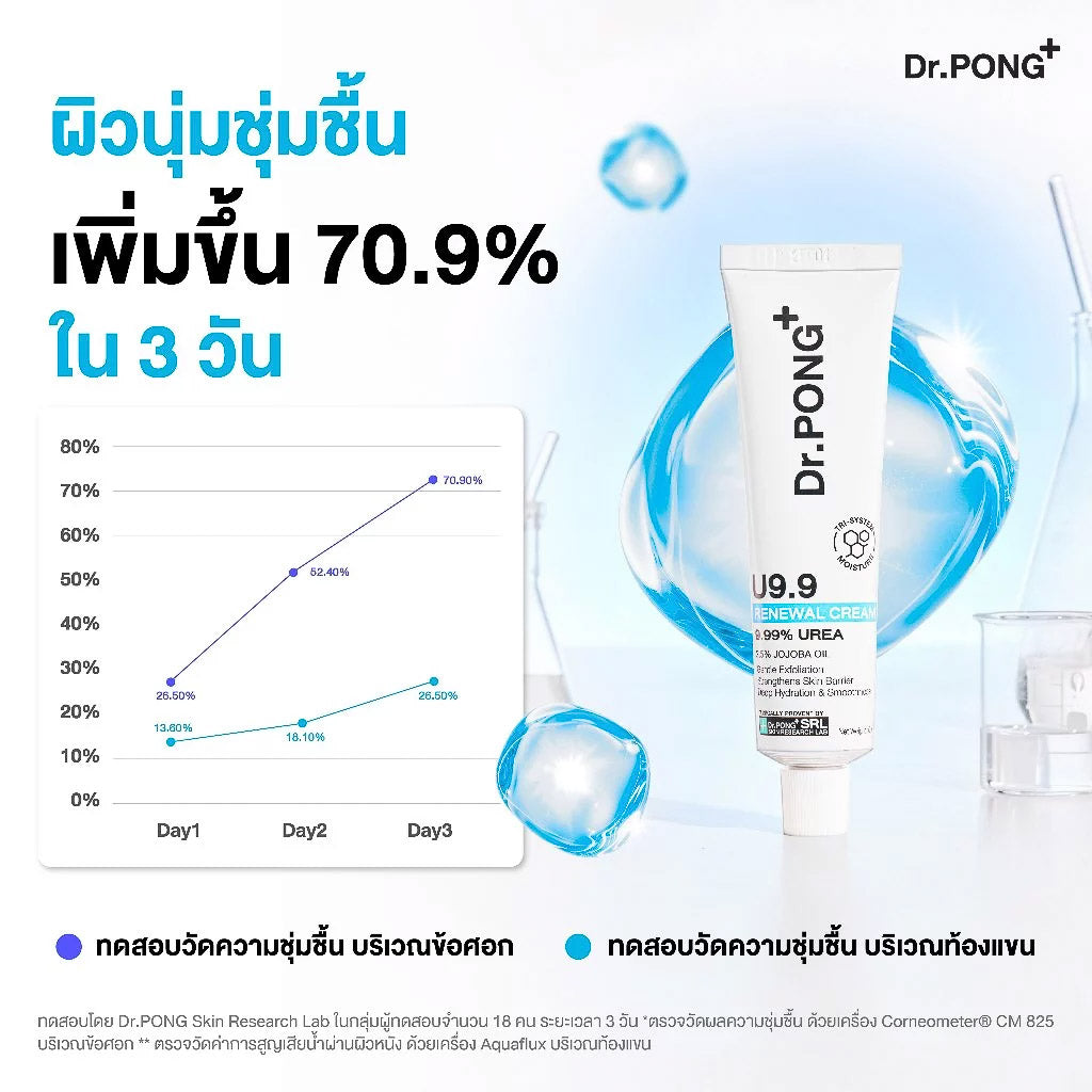 Dr.PONG U9.9 RENEWAL CREAM