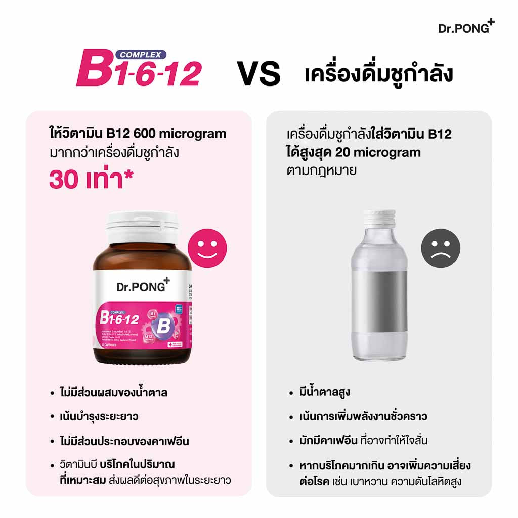 [ซื้อ 2แถม1] Dr.PONG B COMPLEX 1-6-12 VITAMIN B1 B6 B12