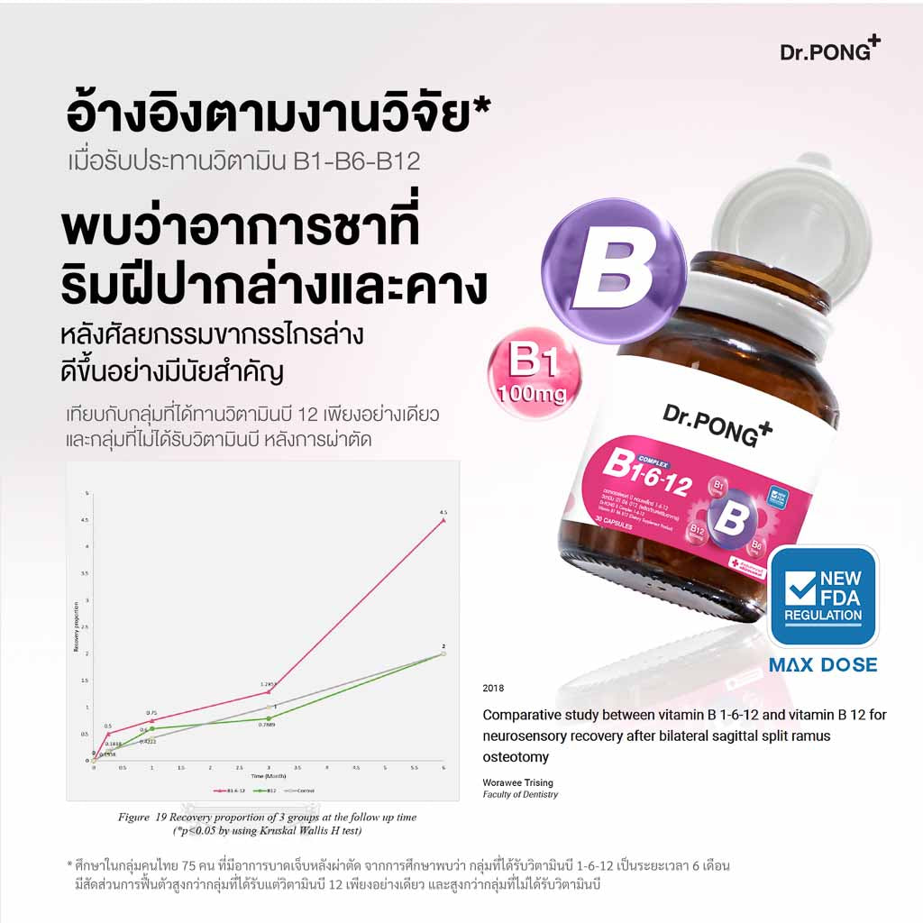 <strong>ทานวันละ 1 แคปซูล พร้อมมื้ออาหาร</strong>