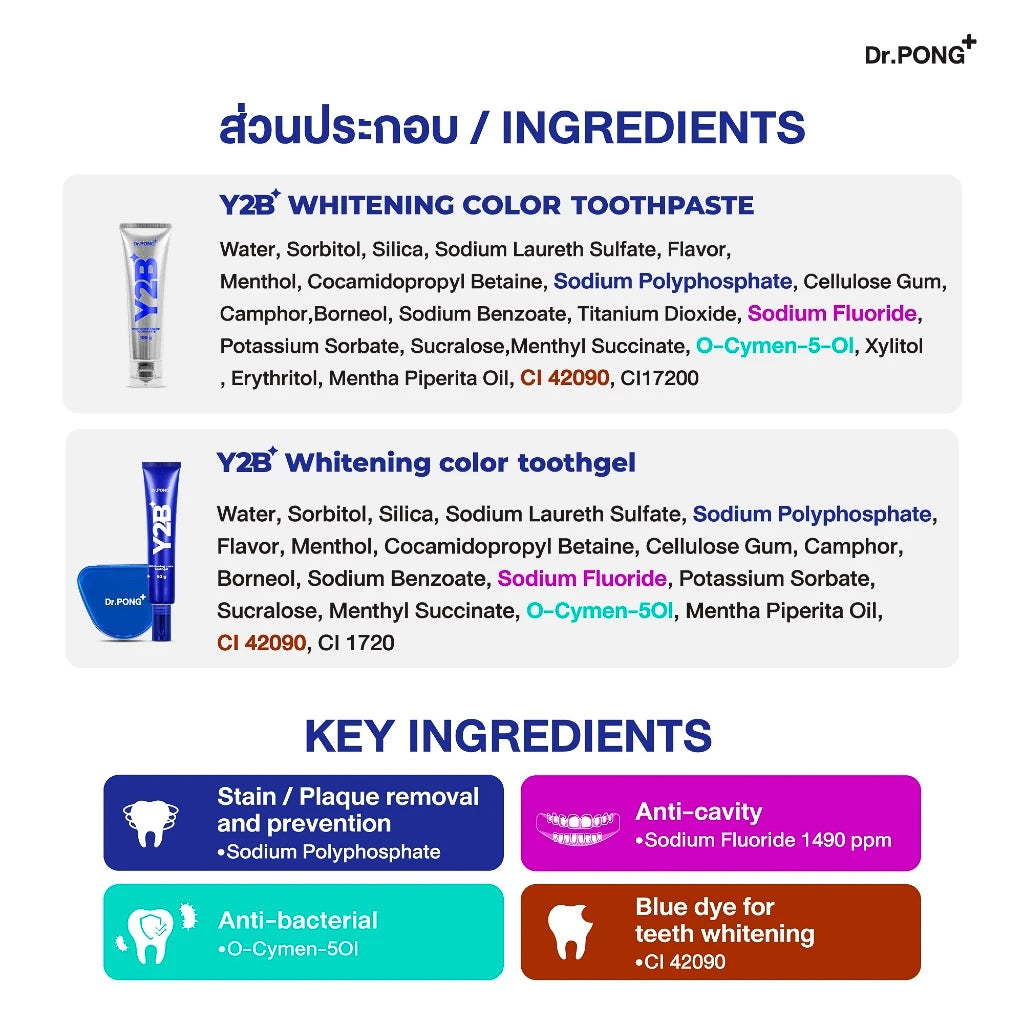 [บุฟเฟต์] Dr.PONG Y2B WHITENING COLOR TOOTHPASTE 100g